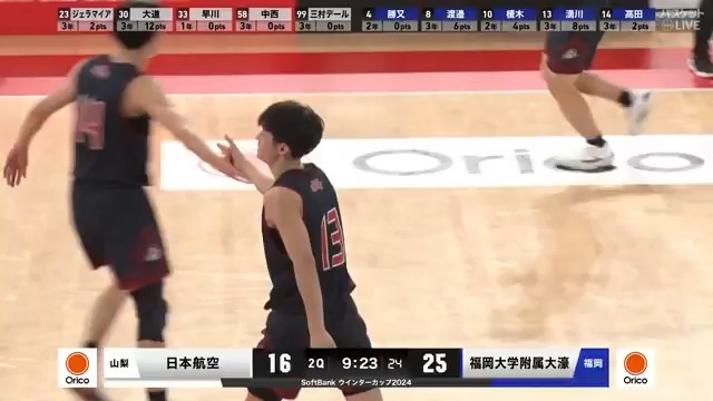 やはり、戦術的高さのレベルは福岡大濠が抜けていますね。 最後のクリアアウトが素敵過ぎ‼️(この良さをわかる人は、嬉しい)