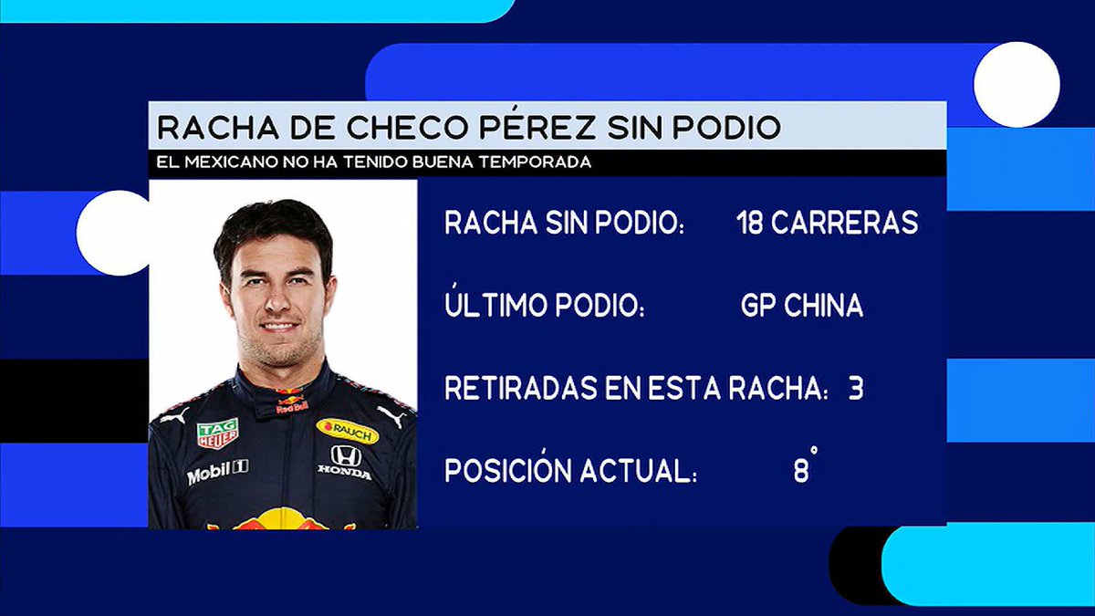 "EL 2024 PARA CHECO NO FUE NADA BUENO. LA TUVO MUY COMPLICADA" 🥺 Luis Manuel López nos explica lo que pasó con Checo Pérez esta temporada "YO CREO QUE LA RESPONSABILIDAD ES 60% CHECO Y 40% ESCUDERÍA" 😮 #FSRadioMX