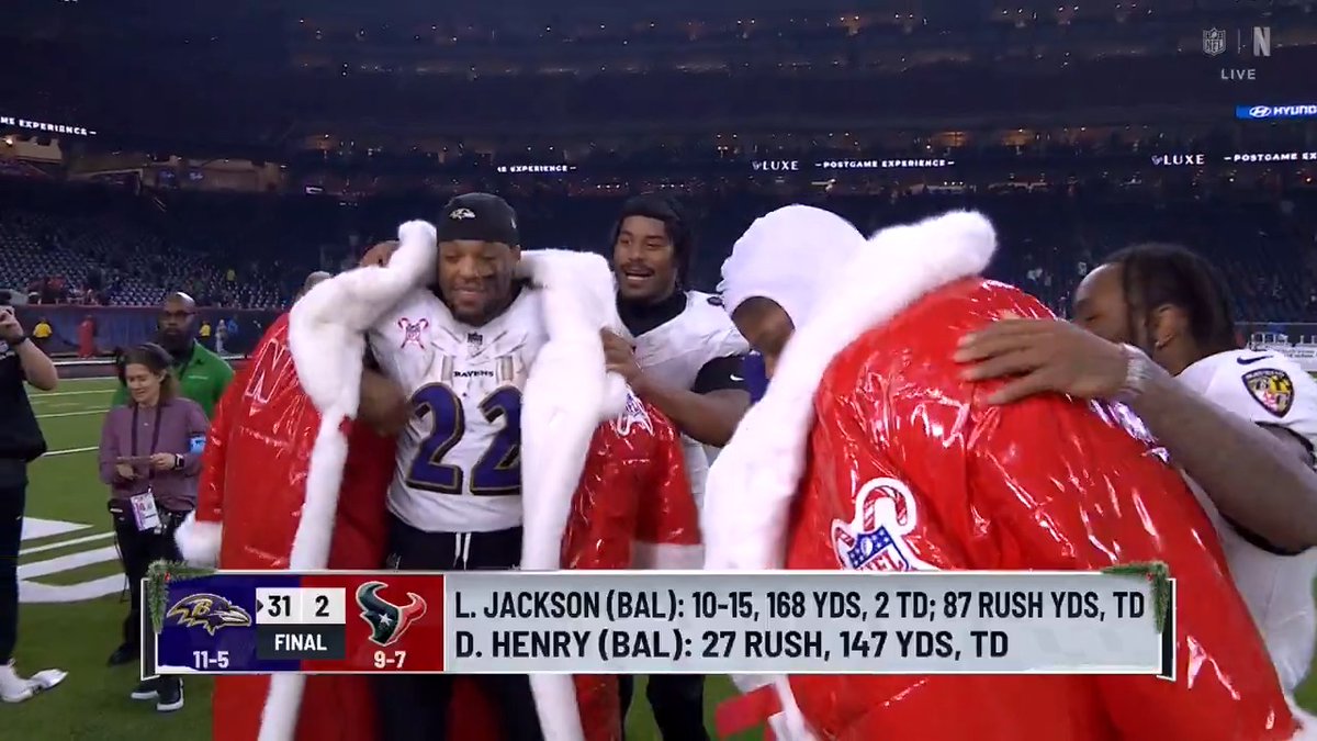 The Christmas coats for Derrick Henry and @Lj_Era8 from @Netflix!!