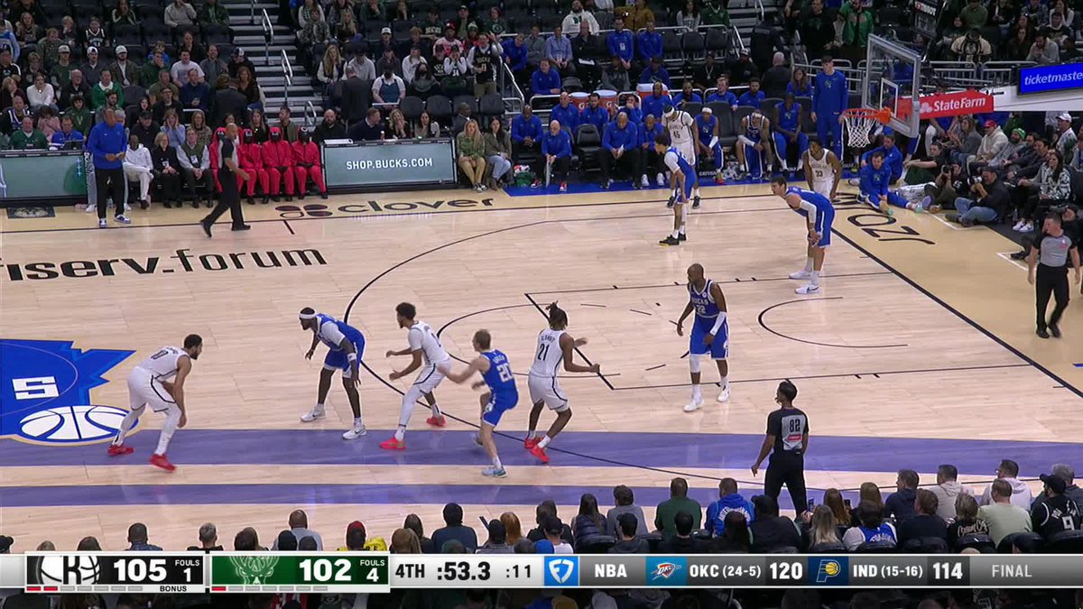 Wins since the Dennis Schroder trade Nets: 2 Warriors: 1