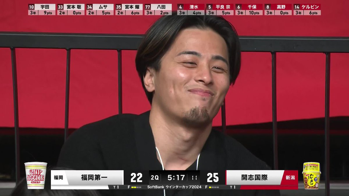 開志国際vs福岡第一の試合を応援する千葉ジェッツの皆さん📣 Yuki Togashi 富樫勇樹 おがわ あさと/Asato Ogawa 金近 廉 / Ren Kanechika 千葉ジェッツふなばし 🛫PAINT IT JETS✨ #ウインターカップ #高校バスケ