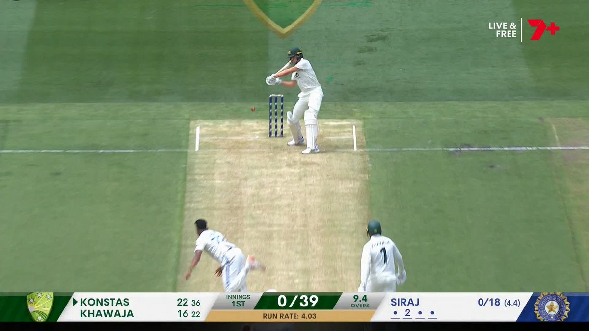 Gavaskar Said “Mohd Siraj needs a break. He needs to be told that he’s being left out of the team due to non-performance. There has to be a situation where you can’t beat around the bush. You need to be brutally upfront &amp; say, ‘You aren’t up to the mark’