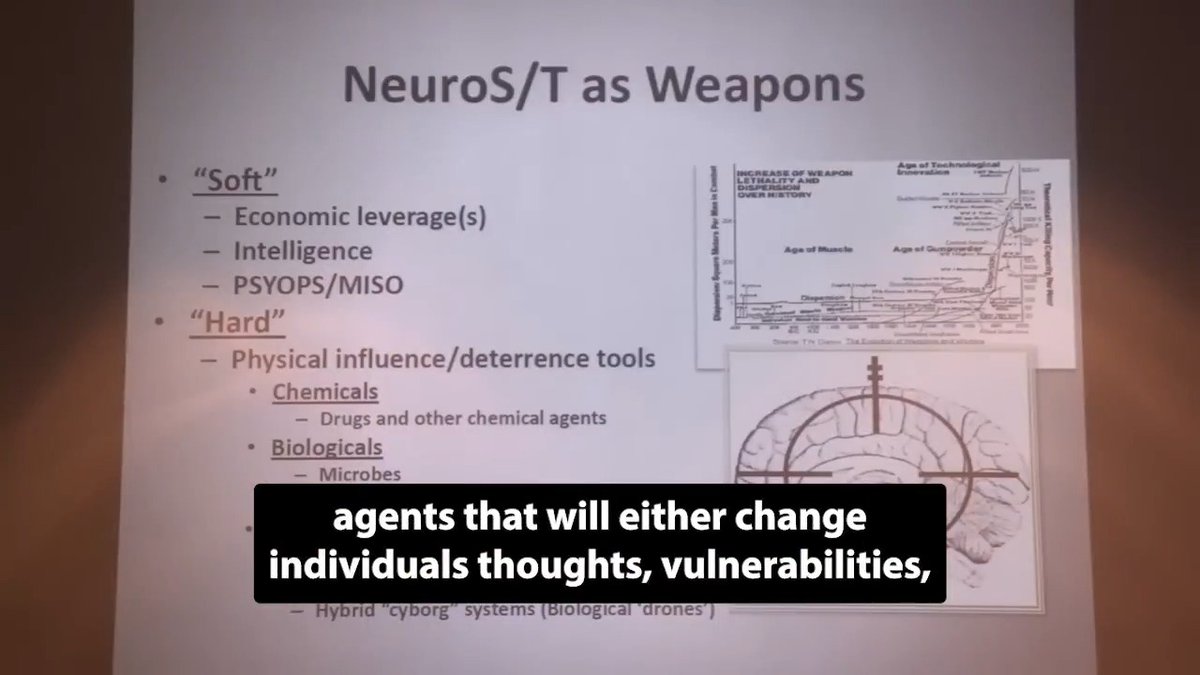 WATCH: U.S Military/DARPA developed synthetic viruses, nanotechology and nano-robots for the purpose of controlling human thoughts, emotions, beliefs and behavior This is "Cognitive Warfare" and its being used against you by intelligence agencies They want control of your brain