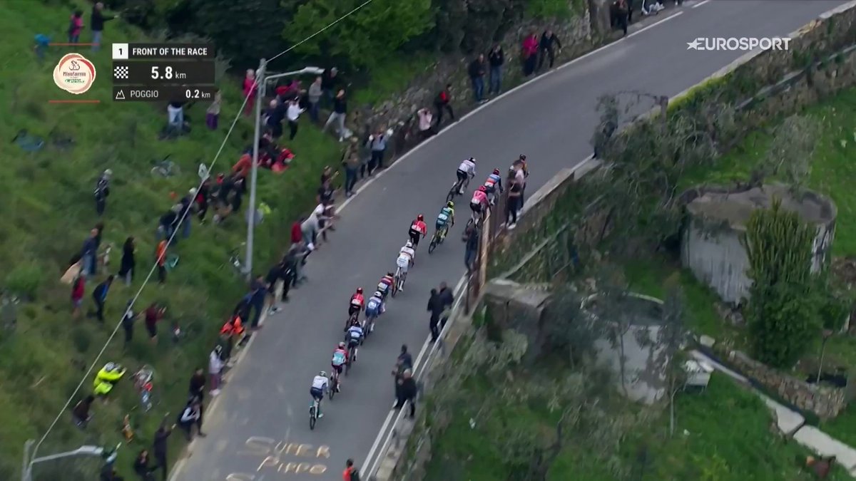 ๐ฅ๐ Lo mejor de los ๐ ๐๐๐๐๐๐๐๐๐๐ que pudiste ver en Eurosport.es y HBO Max Espaรฑa ๐ Feat. Van der Poel, Philipsen y Pogacar