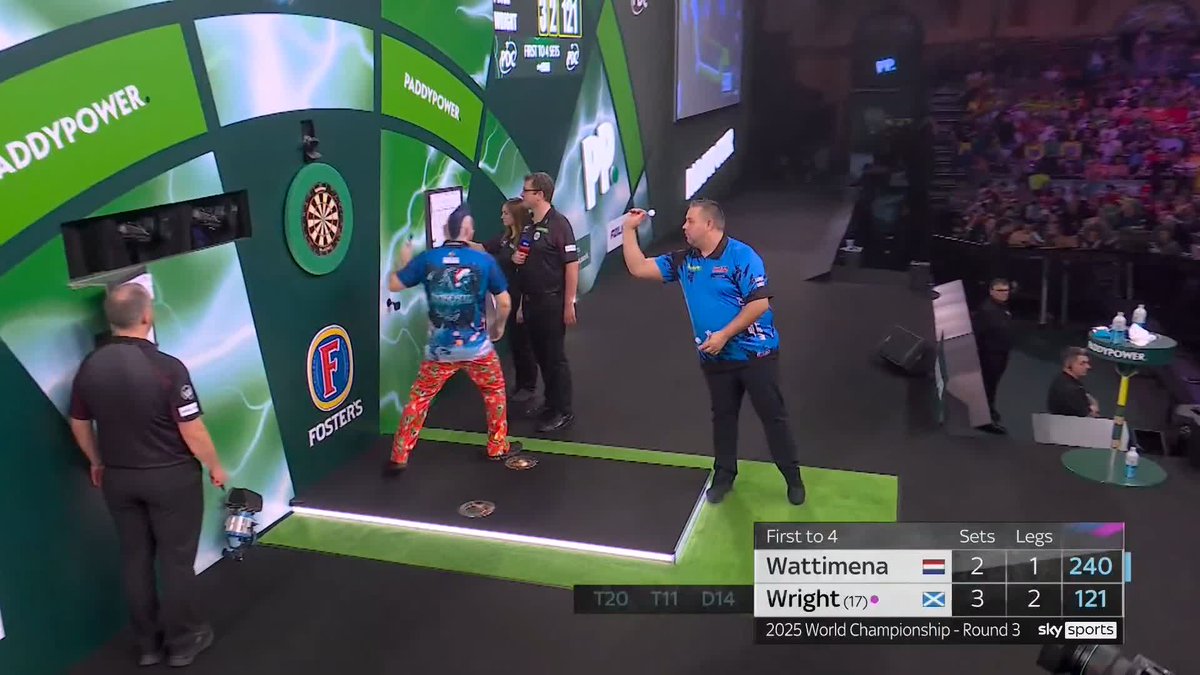 WRIGHT BOOKS HIS SPOT! Snakebite is brilliant once again! Peter Wright continues this great form with a victory over Jermaine Wattimena, beating the Dutchman 4-2, averaging 96.50! 📺 #WCDarts