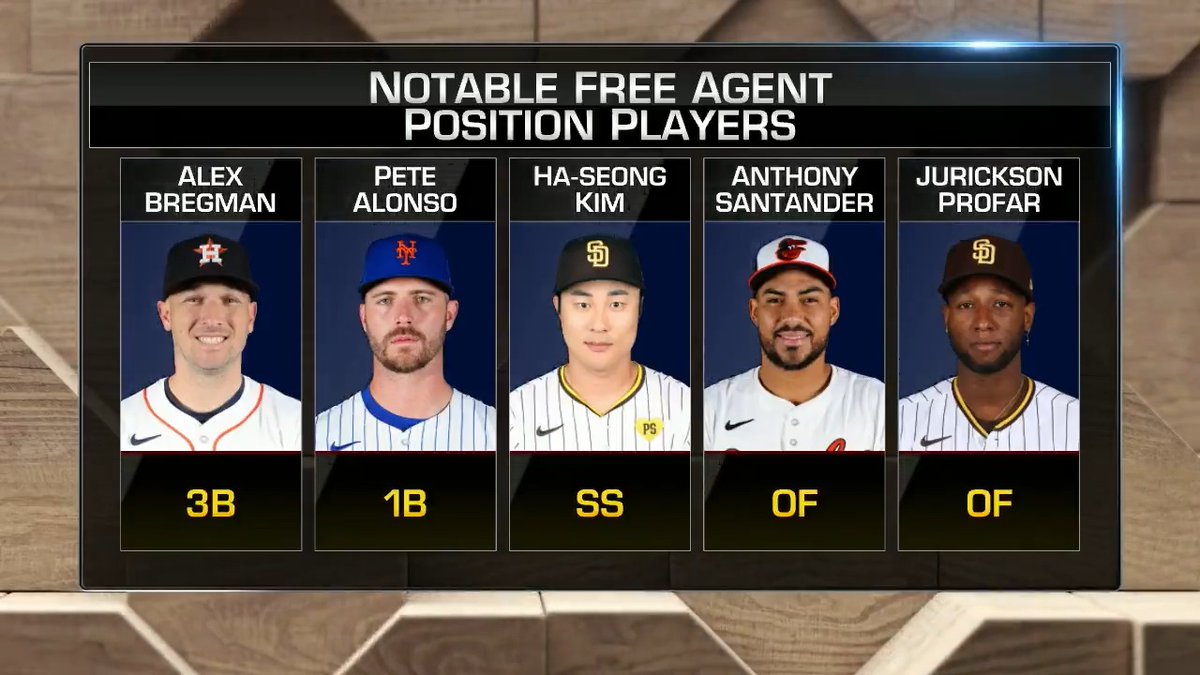 Giants, Mariners, Jays, Mets 👀 Jon Heyman reveals who's reportedly currently in the mix for free agent slugger Pete Alonso.