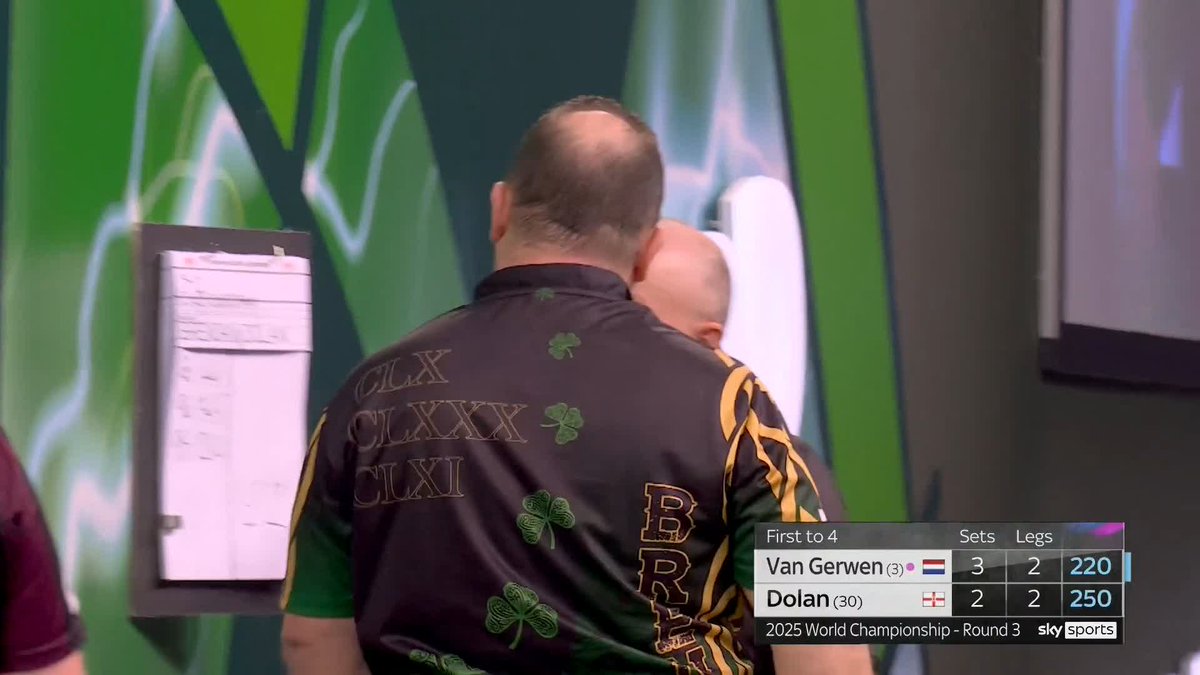 RELIEF FOR MvG! 😮💨 Michael van Gerwen gets over the line against Brendan Dolan! The Dutchman narrowly avoids a deciding set! 📺 #WCDarts | R3