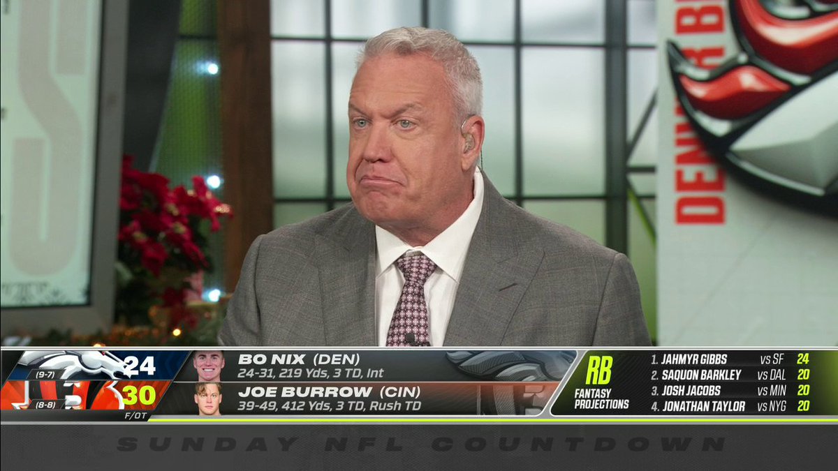 "You ain't gonna stop Joe Burrow. Are you kidding me??" Rex Ryan thought Sean Payton should've gone for two in the Broncos loss to the Bengals 😅