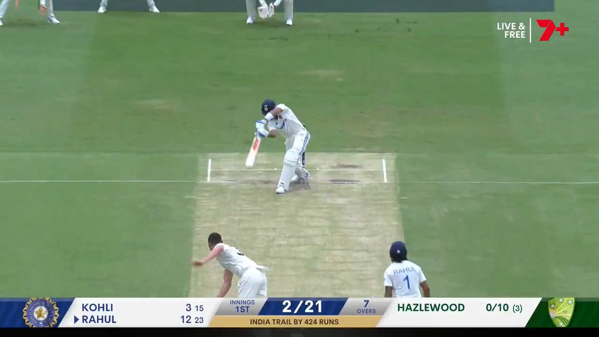 Virat Kohli's dismissals in the Border Gavaskar Trophy. 🏆