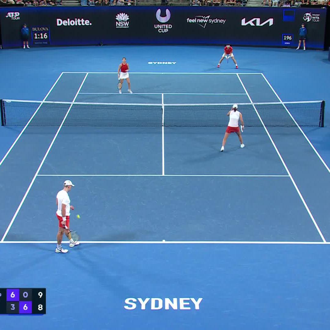 PUTTING ON A SHOW! 🤯🤯🤯🤯 Swiatek/Zielinski defeat Ruud/ Eikeri in an incredible tiebreaker 6-3, 0-6, 10-8. #UnitedCup