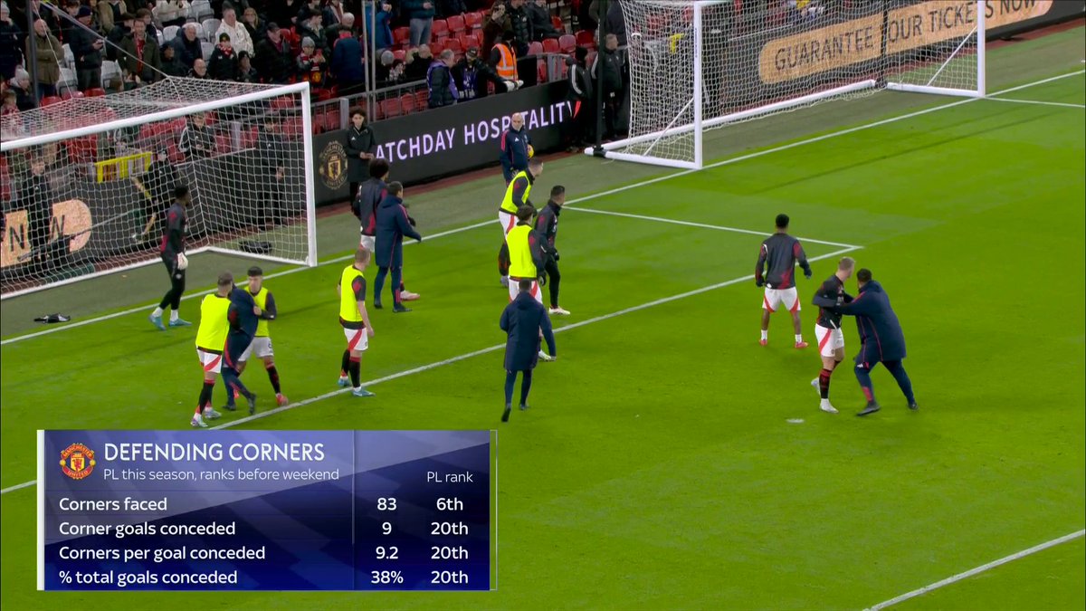 "They can't actually head the ball" Jamie Carragher discusses Manchester United defending corners and what they could do to improve...