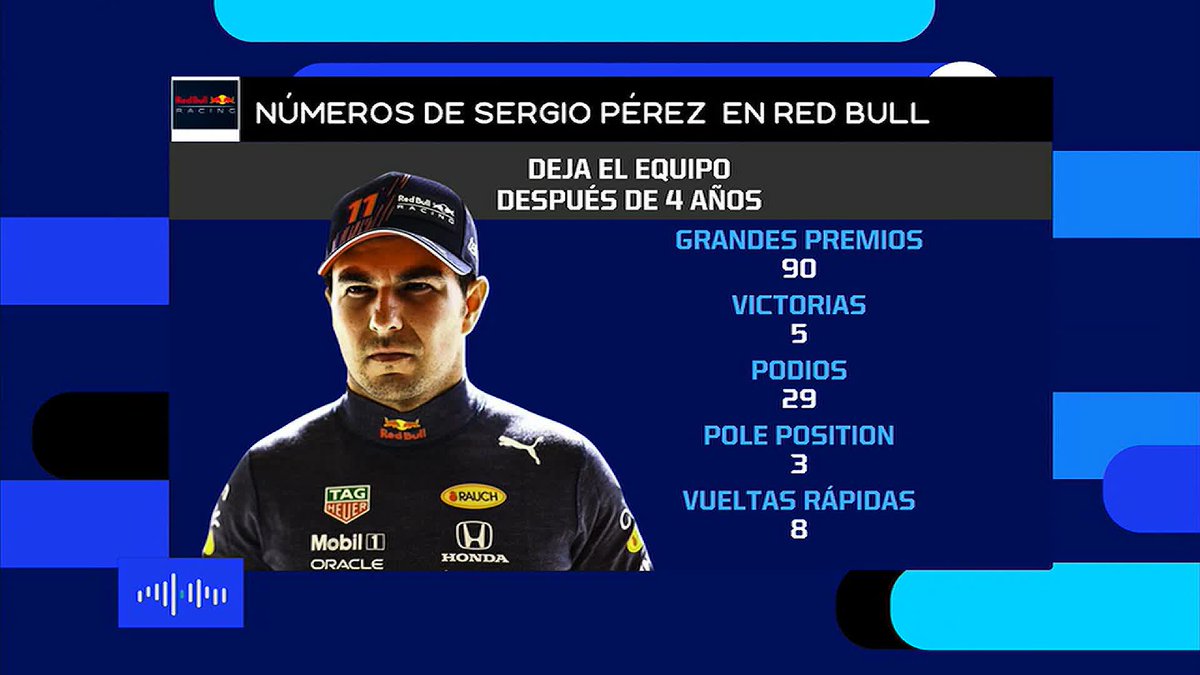 CHECO LE DIO UN 1-2 HISTÓRICO A RED BULL 👏 El mexicano fue pieza fundamental para el 1-2 de Red Bull y los campeonatos de Max Verstappen. Pérez hizo soñar a mucha muchos e inspiro a la gente🥹 Oscar Guzman Giselle Zarur Maccise Luis Manuel López Luis Chapulín Díaz #FSRadioMX