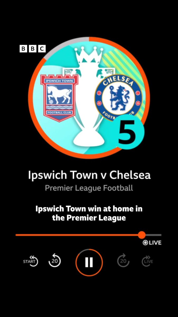 A famous night for Ipswich Town! 🏟️ Relive the moment Portman Road erupted as Ipswich Town won their first home #PremierLeague game since April 2002 🗓️👏 🎙️ Mike Minay and Paul Robinson #BBCFootball #ITFC