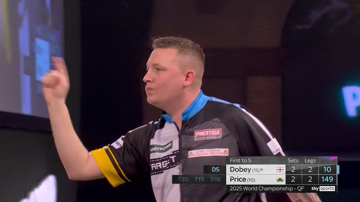 THREE ON THE SPIN FOR DOBEY! Chris Dobey has turned this quarter-final around! The Bedlington star recovers from 2-1 down in set five to establish a 3-2 cushion! 📺 #WCDarts | QFs
