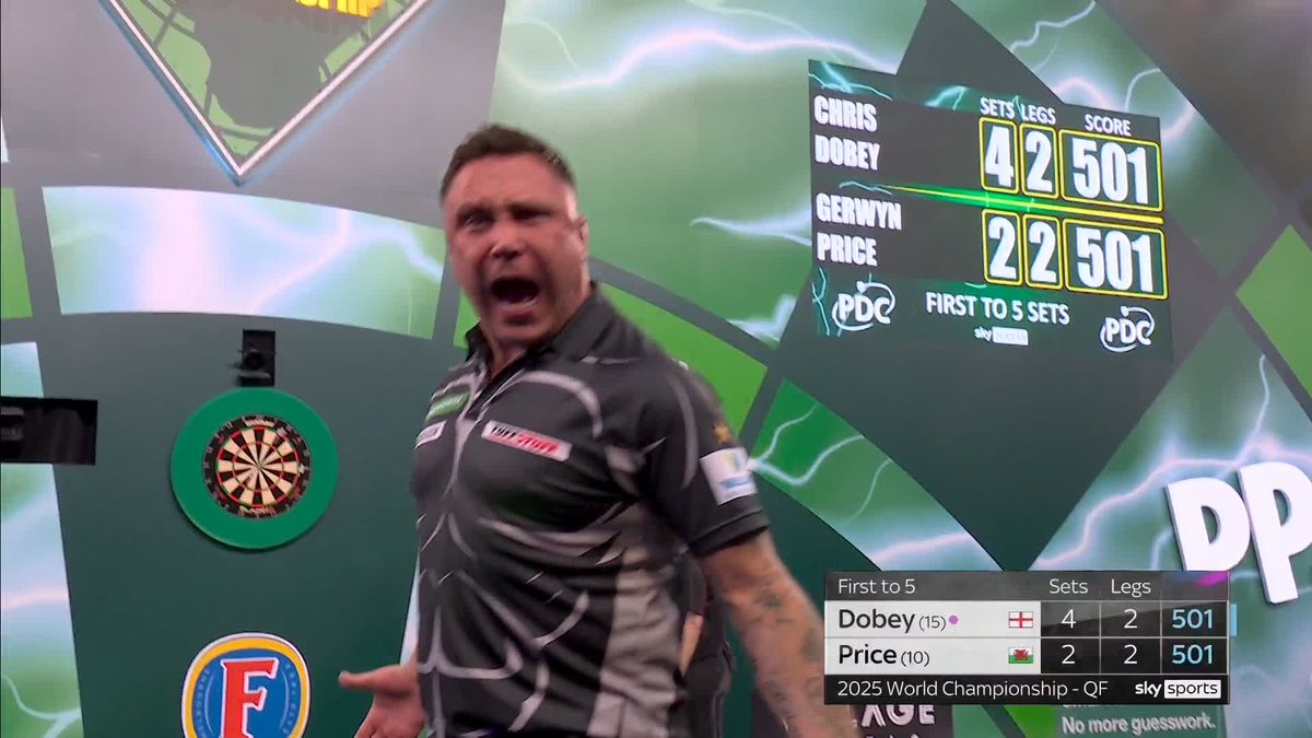 Love him or hate him Gerwyn Price is box office 🤣