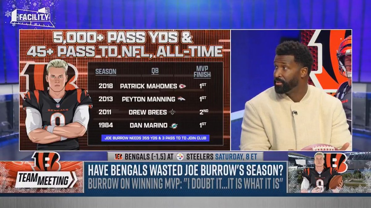 “Joe Burrow has wasted a great season.” 👀 — James Jones
