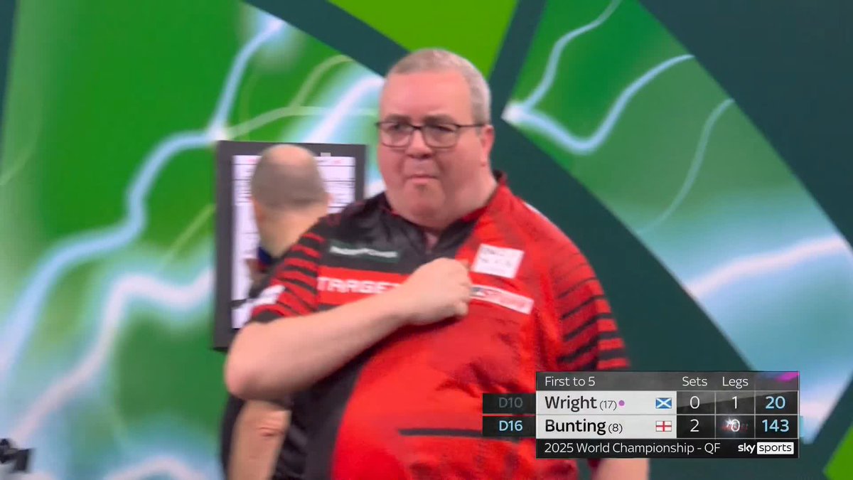 Absolutely stupid darts 🤩🤩🤩