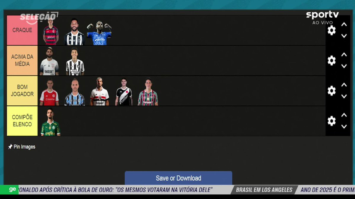 E essa tier list que o pessoal do programa "Seleção Sportv" montou com alguns centroavantes do futebol brasileiro. Concordam? 📽️: sportv / ge