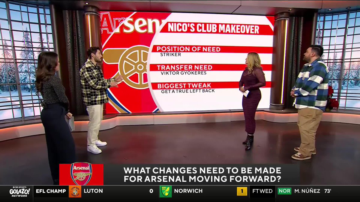 Should Arsenal go out and acquire a striker during this winter transfer window 🤔 Nico Cantor thinks they should break the piggy bank and chase after Sporting's Viktor Gyökeres and a new left back 👀