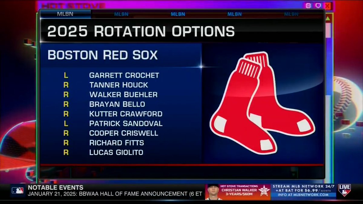Where do you see the Red Sox next season after their additions this winter? #MLBNHotStove