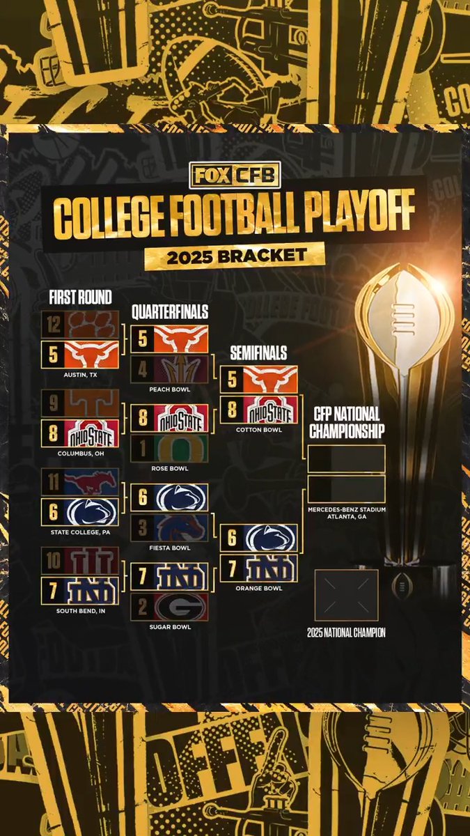 The CFP Bracket is nearly full 😍🏆 Which two teams will meet in the National Championship? 🤔