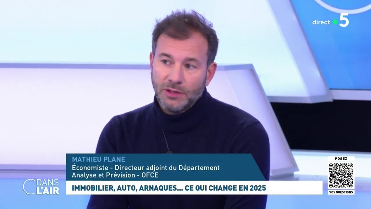 "2024 n'a pas été une mauvaise année pour le #PouvoirDachat. Il y a eu un reflux de l'#inflation, ce qui ne veut pas dire qu'on est revenu aux prix d'avant. Les retraites ont aussi été revalorisées mais ça n'a pas effacé le sentiment d'avoir perdu en niveau de vie" @MathieuPlan