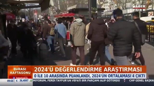Hayattan memnun musunuz? Araştırmaya göre %54,7'si hayattan memnun, %45'i değil.
