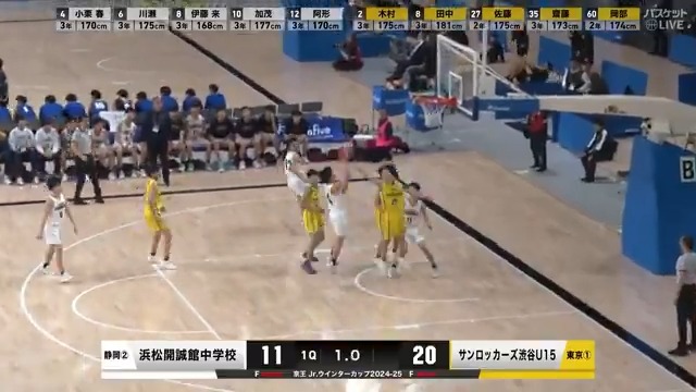 #浜松開誠館中 #小栗春澄(#4)が魅せる✨ 1Q終了間際に激ムズタップを押し込む🤩 【男子2回戦】Bコート #浜松開誠館中(静岡②)🆚#SR渋谷U15(東京①) ▶視聴はコチラ 🏀京王 Jr.ウインターカップ2024-25🏆 #バスケットLIVE ライブ見逃し配信中 #中学バスケ 日本バスケットボール協会(JBA)