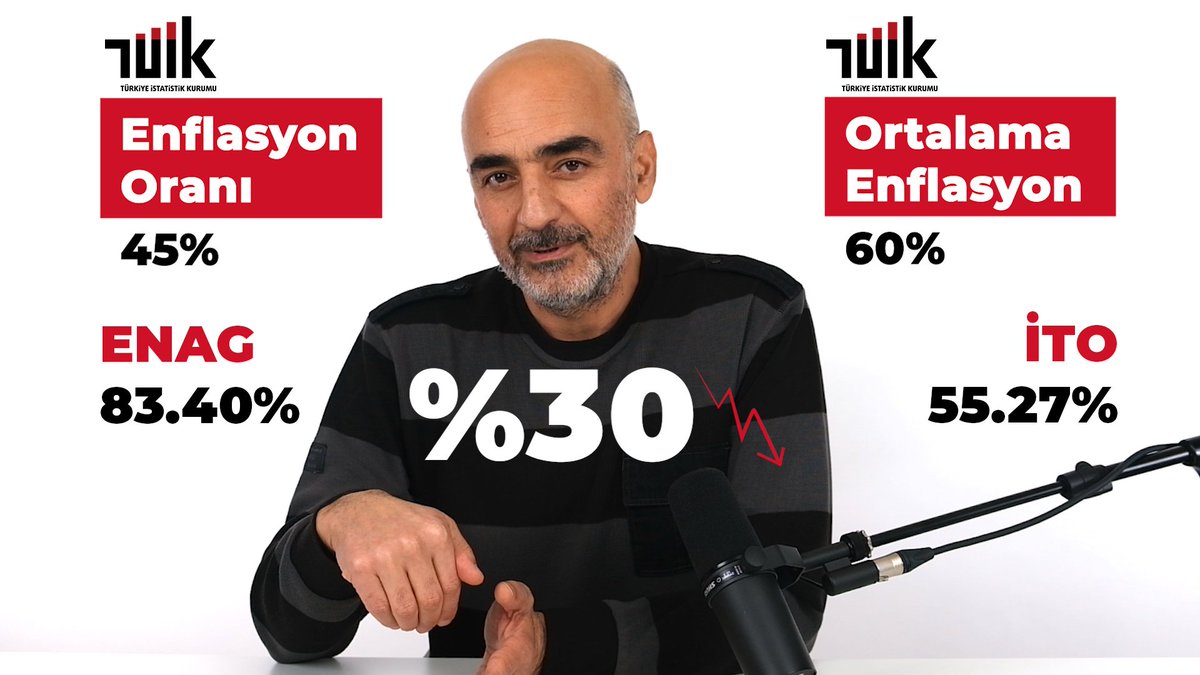 Halkı Yoksullaştırma Programını Reddediyoruz!