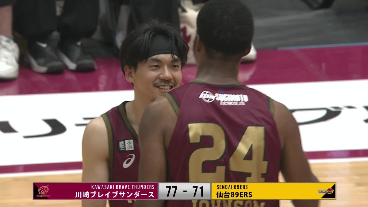 篠山竜青は4Qだけで11得点の活躍！ 川崎が最大18点差を逆転し仙台に勝利！ 篠山竜青 川崎ブレイブサンダース⚡️川崎からバスケの未来を⚡️ 📡バスケットLIVEで見逃し視聴 #Bリーグ #りそなグループ