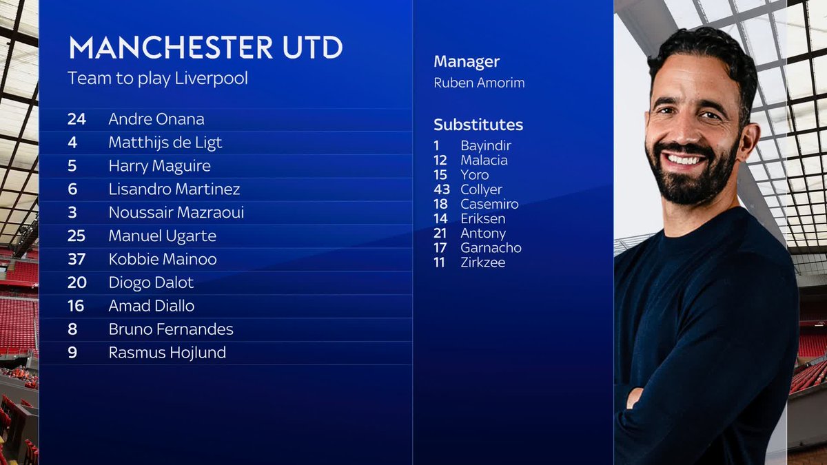 Ruben Amorim makes some big changes to Manchester United's midfield as the team play against Liverpool at Anfield later today 🏟️
