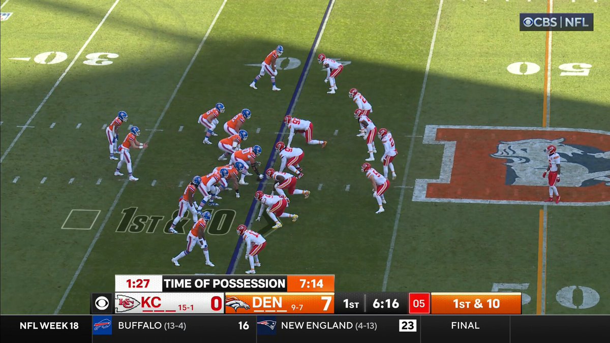 Bo Nix goes up to Courtland Sutton for the big gain! That puts Sutton over 1000 receiving yards for the season. 📺: #KCvsDEN on CBS/Paramount+ 📱:
