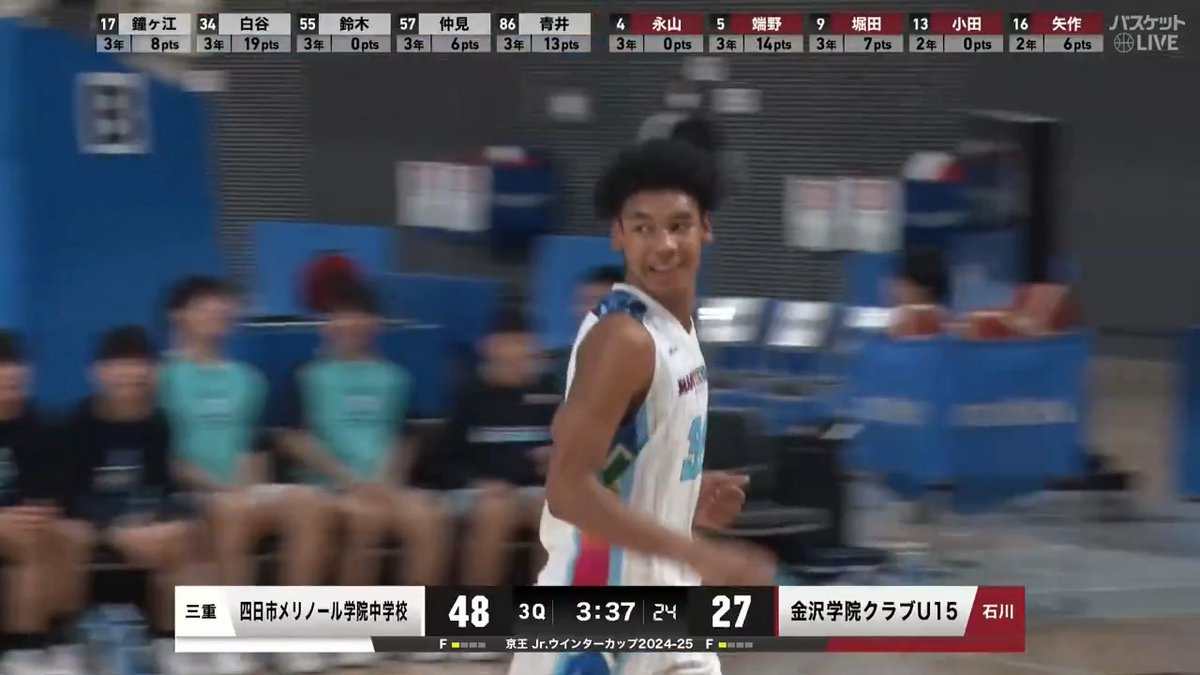 このプレーは、テクニカルにはならないんですかね。 去年にも増して良い選手になりましたね。