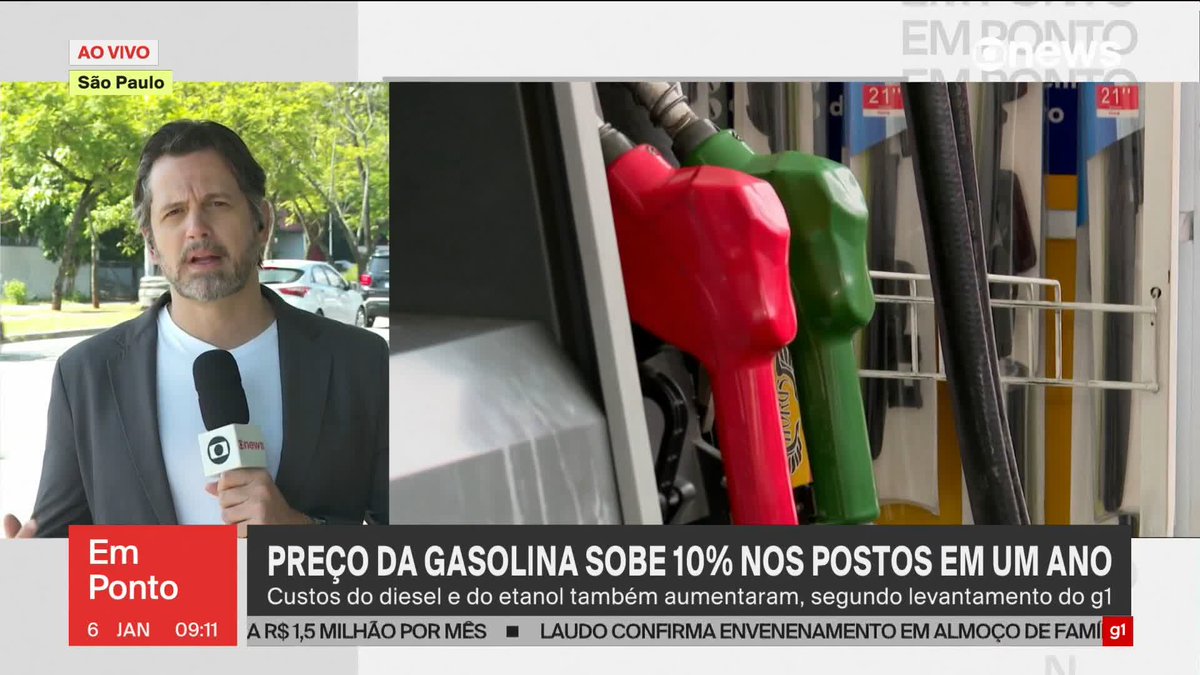 Preço da gasolina sobe 10% nos postos em um ano. Custos do diesel e do etanol também aumentaram, segundo levantamento do g1. Vinícius Leal traz os detalhes. ➡ Assista ao #GloboNewsemPonto: #GloboNews