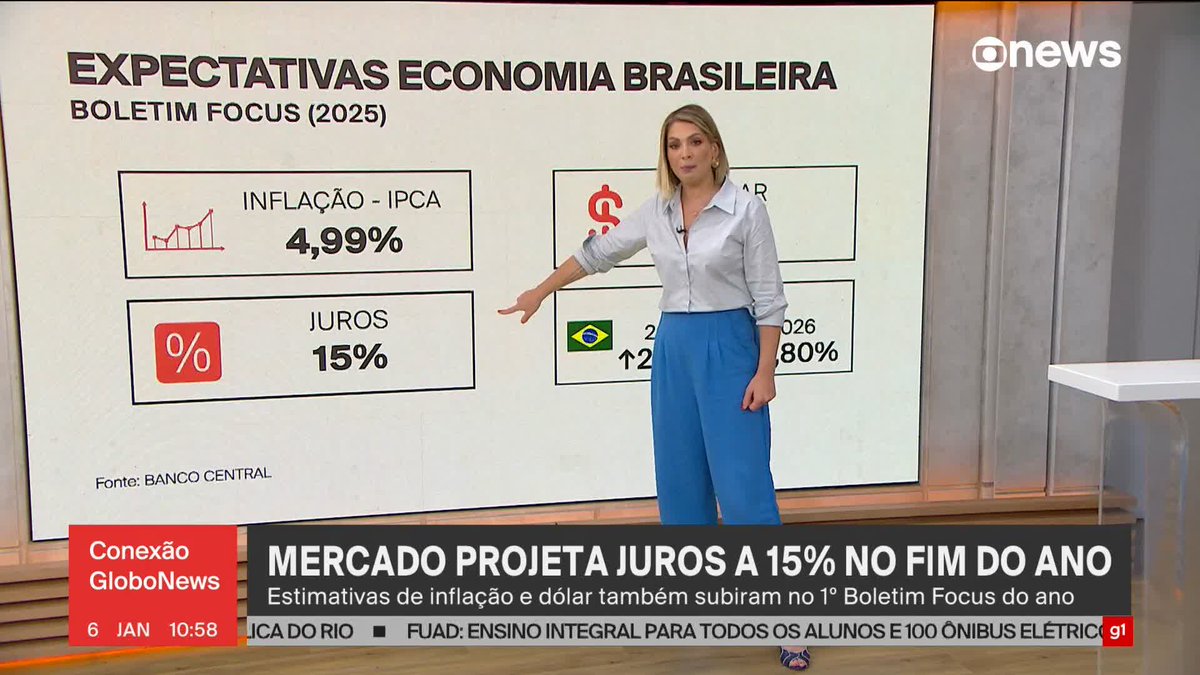 Mercado projeta juros a 15% no fim do ano. Estimativas de inflação e dólar também subiram no primeiro Boletim Focus do ano. ➡ Assista ao #ConexãoGloboNews: #GloboNews