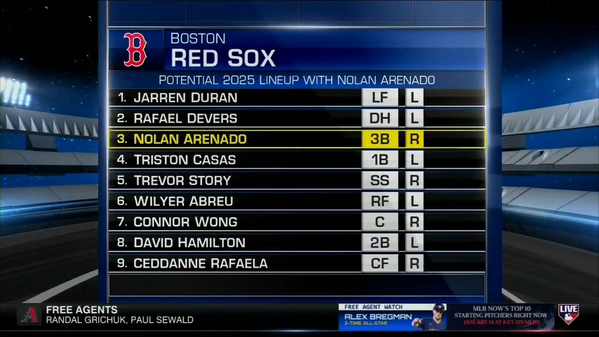 "There's a lot of things to get there, and a lot of 'ifs'. But, [Nolan] Arenado would make an intriguing fit there in Boston." Robert Flores and Harold discuss the Red Sox reportedly being “a preferred destination” for the star third basemen. #MLBNHotStove