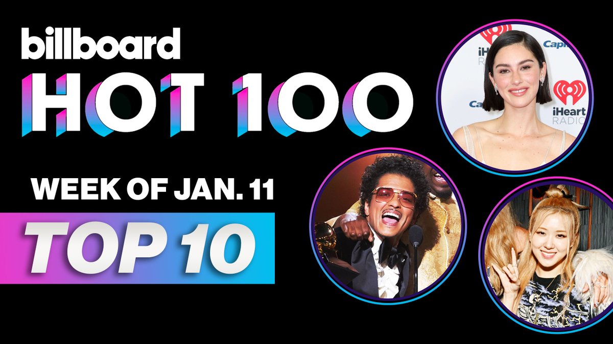 Here’s this week’s #Hot100 top 10 reveal (chart dated Jan. 11, 2025) 📈 Watch now for the big #BillboardNews countdown to No. 1.