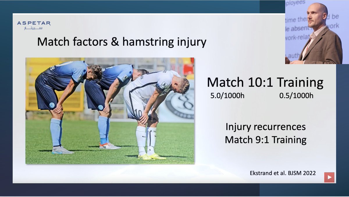 🆕 #AspetarTuesdayLecture 🗣️ Prof, Martin Hägglund : Why are hamstring injuries not reducing in elite sport despite our best efforts ? 🔗 Full Video 👉