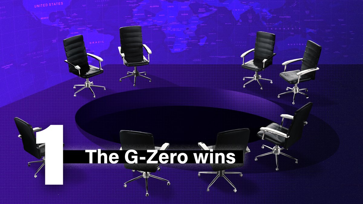we’re entering a uniquely dangerous period on par with the 1930s &amp; early cold war Eurasia Group #1 top risk of 2025: "the g-zero wins"