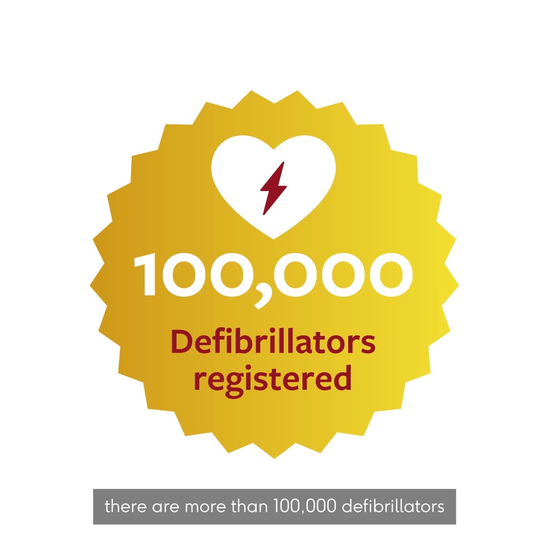 100,000 defibrillators registered on The Circuit means more lives can be saved, just like Barry's. 100,000 is an amazing achievement, but it doesn't end there. There are still 1000's of unregistered defibrillators across the country, that are invisible to emergency services during an emergency. To register a defibrillator on The Circuit, visit