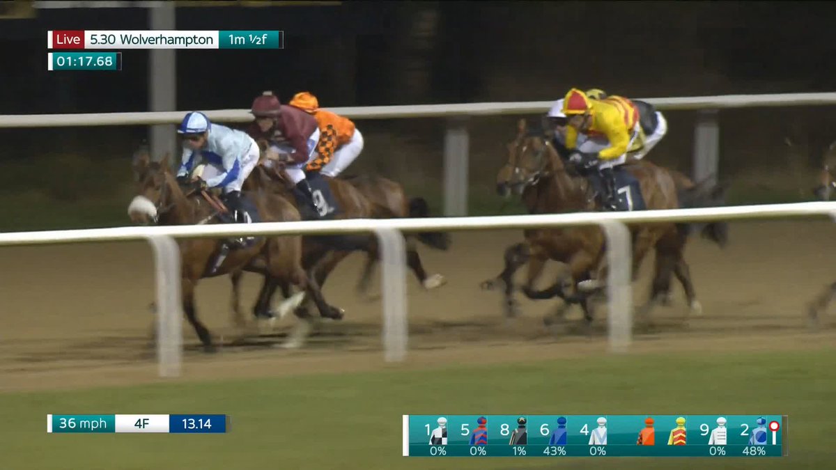 Debut victory! The well-bred Treasure Fleet grabs victory from the jaws of defeat at Wolverhampton Races, finding a key change of gear when it matters in the Godolphin blue under Callum Shepherd...
