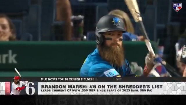 Phillies outfielder Brandon Marsh cracks our #Top10RightNow for a second consecutive year, this time landing as the #6 center fielder! #Top10RightNow