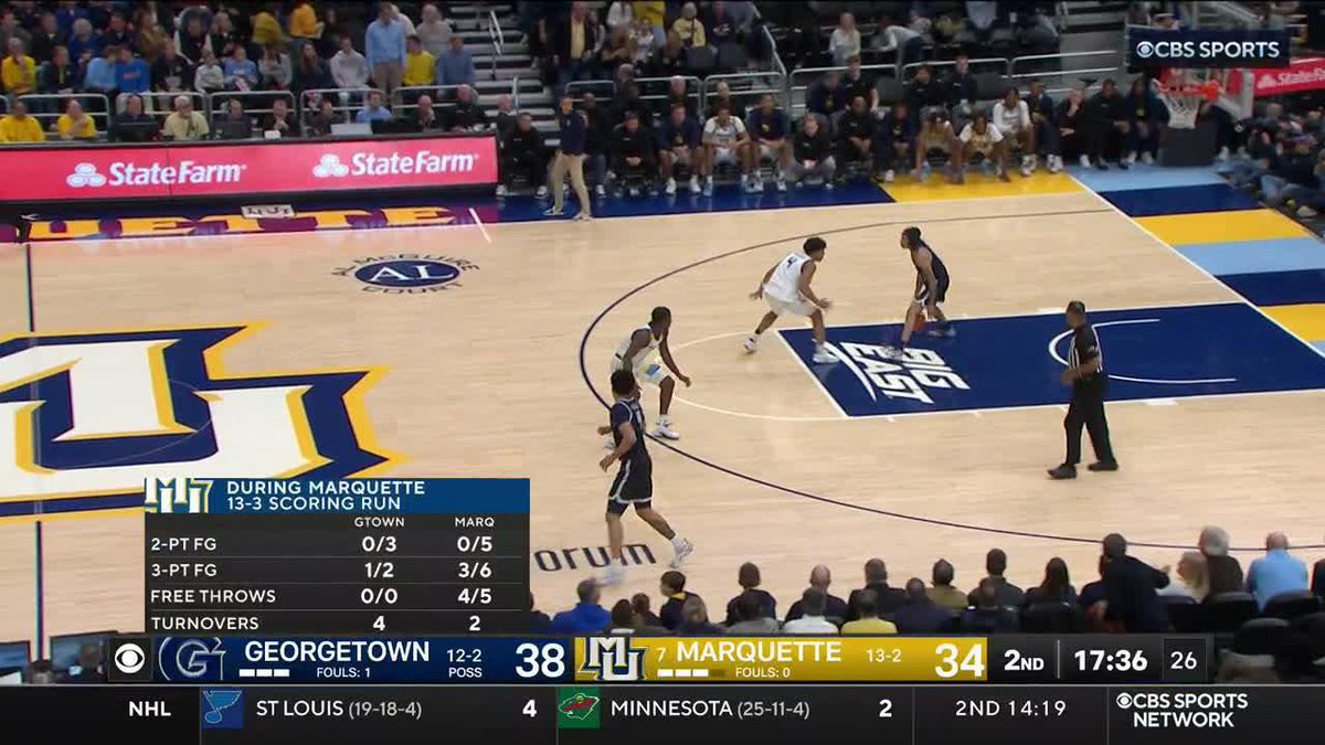 CHASE ROSS TAKEOFF 🛫🔥 Marquette Basketball on an 18-5 run 👀