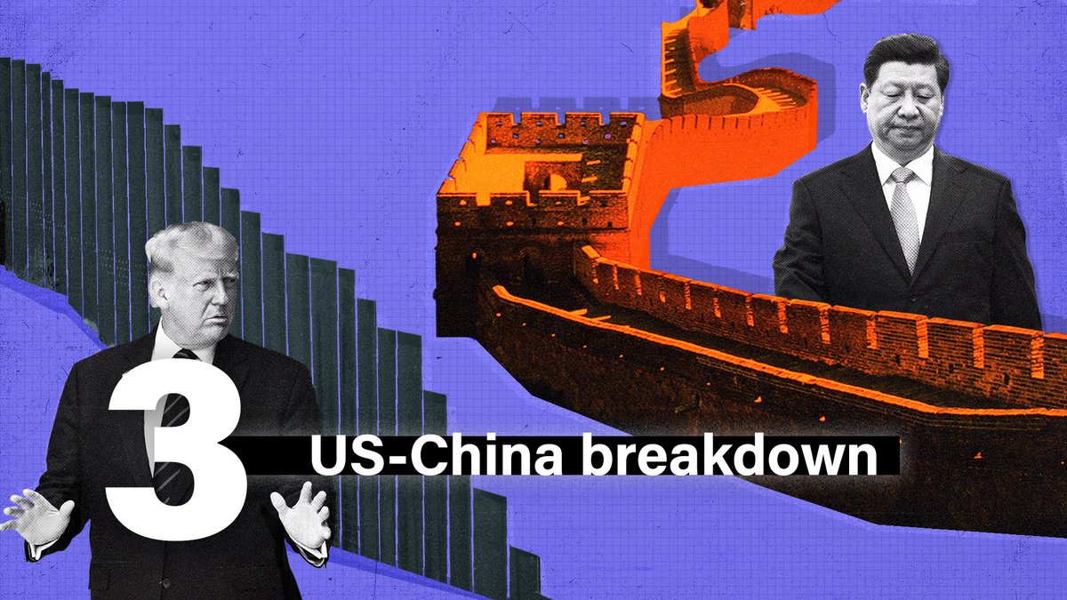 after inauguration day, we can expect a managed decoupling in the world’s most important geopolitical relationship Eurasia Group top risk #3 for 2025: us-china breakdown