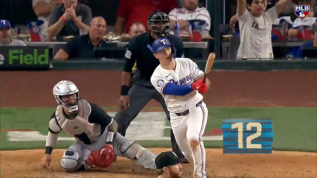 Wyatt Langford achieved a .253 batting average, hit 16 HRs, drove in 74 RBIs and demonstrated speed stealing 19 bases in his rookie season 🤯 What do you expect from the left fielder next season?