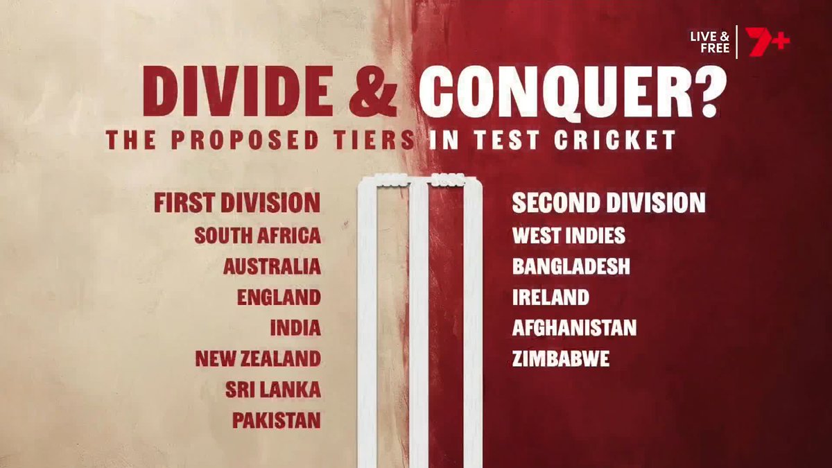"How are Zimbabwe, Ireland, Sri Lanka, Bangladesh supposed to get better when they're not playing against the better teams?" The Spin panel on proposed two-tier Test cricket, from the possibility of promotion and relegation to financial concerns for 'second-tier' teams.