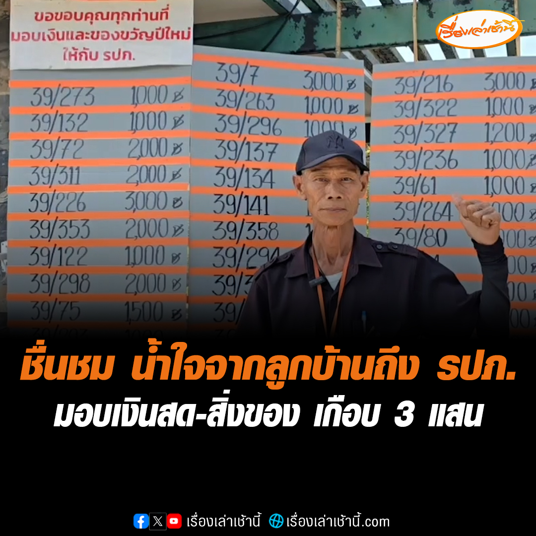 สุดประทับใจ! ลูกบ้านร่วมใจกันมอบของขวัญปีใหม่ให้ รปภ. มีทั้งเงินสด และเครื่องใช้ไฟฟ้า รวมมูลค่าเกือบ 3 แสนบาท พร้อมขอบคุณ รปภ.ที่ดูแลอย่างดีมาตลอดทั้งปี #เรื่องเล่าเช้านี้ #ข่าวช่อง3 #ข่าวภูมิภาค #นนทบุรี