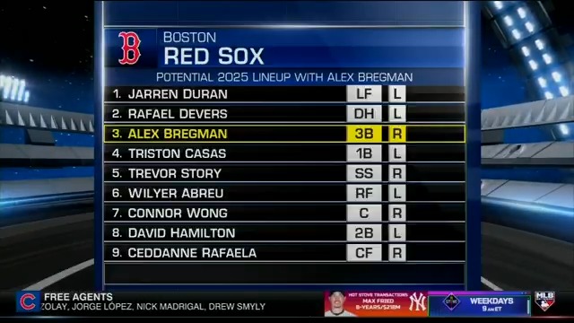 Is Alex Bregman a good fit for the Red Sox with their current roster construction? #MLBNHotStove