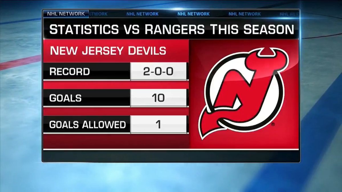 "This was my favorite rivalry when I played." Michael Del Zotto is expecting another emotional battle between the Devils and Rangers tonight. Tony Luftman | #NJDevils | #NYR | #NHLTonight