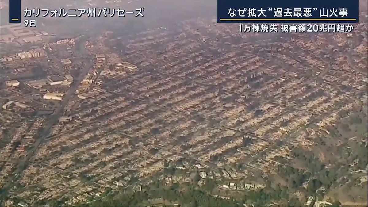 【ロス“過去最悪”山火事】被害額20兆円超か…温暖化の影響も指摘 これまでに約1万棟の建物が焼失、10人が死亡 火災はいまもロサンゼルス近郊5カ所で続いており、パシフィック・パリセーズなどの住宅街にまで延焼している場所では、鎮火には程遠い状況 ▼経済的損失は20兆円を超えるとの試算も 強い風が空からの消火活動を妨げ、被害拡大 カリフォルニア州消防局 デーブ・ケリー隊長 「あの辺りは乱気流が多く、毎時30～50マイルの強風で散布の難易度は上がる。(上空から見た火災の様子は)黙示録さながら」 →週末にかけて風は再び強まる予報で、被害はさらに拡大か。消火に使う水も足りず ▼被害拡大には、温暖化の影響も指摘 カリフォルニア州では毎年、夏から秋にかけて山火事が多く発生。1月に山火事が発生し、被害が住宅地にまで広がるのは極めて異例 去年2月、カリフォルニア州では例年の4倍以上の雨が降る。しかし5月以降気候は一変し、まとまった雨が降らない状況に →乾燥した“サンタアナの風”も吹き付け、火災が起きやすくなる。乾燥した植物は、火災が起きた時の“燃料”に 欧州森林研究所 防火管理 リンドン・プロント氏 「“サンタアナの風”が吹く期間に、草木が最も乾燥して、植物の水分含有率(%)が1桁台まで下がる。いわば火災の“燃料”が増えるので、あっという間に延焼しやすくなる」 ▼煙の影響で、多くの地域で大気汚染警報も 住民 「目がヒリヒリして、のどが痛み、せきも出た。友人は鼻血が出たそうだ」 「空気中のスモッグや有害物質が多いので、家が無事でも数カ月は戻ってこられないだろう」